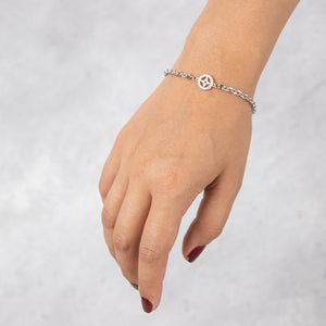 Pulsera Guia